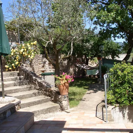 Διαμέρισμα Veronaforent Ca' Mandion