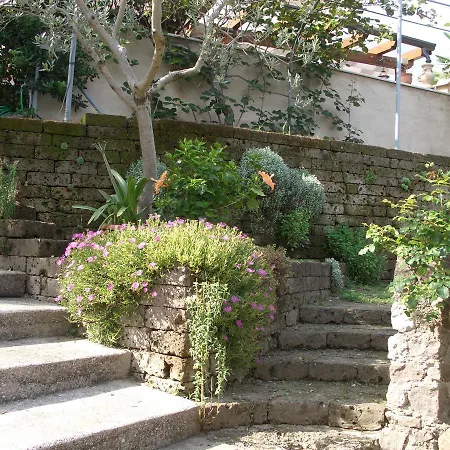 Veronaforent Ca' Mandion